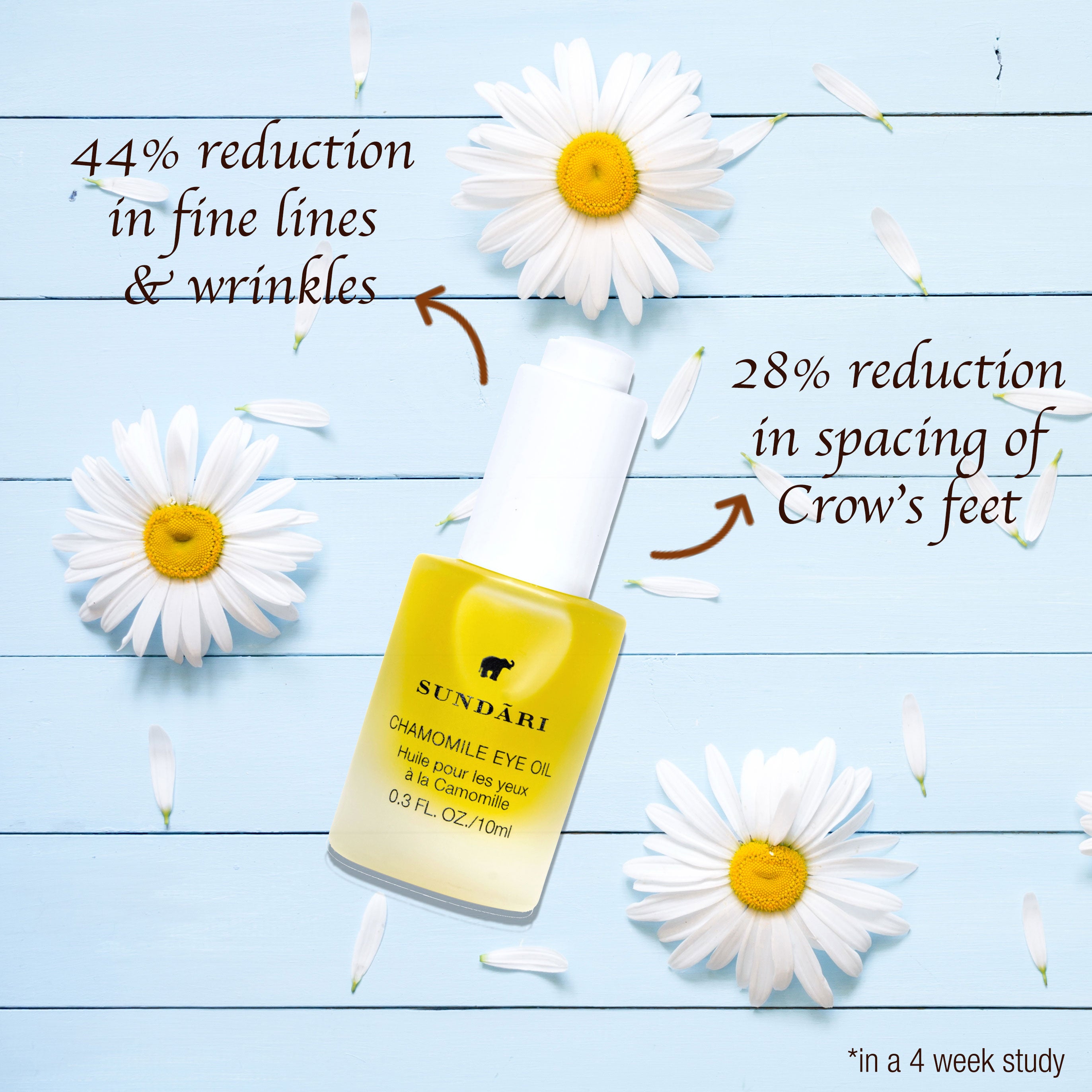 Chamomile Eye Oil + Neem Night Cream - SUNDÃRI